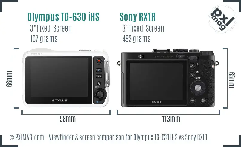 Olympus TG-630 iHS vs Sony RX1R Screen and Viewfinder comparison
