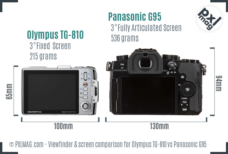 Olympus TG-810 vs Panasonic G95 Screen and Viewfinder comparison