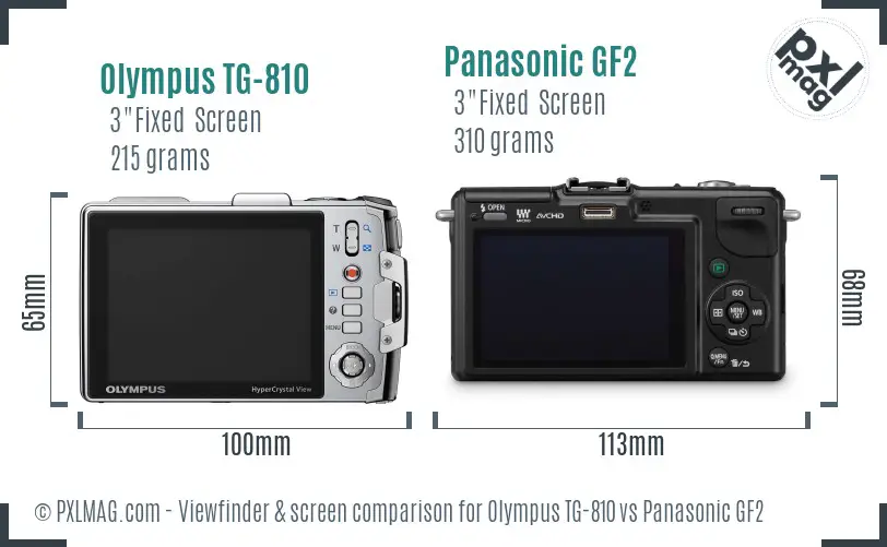 LCD screen and interface comparison