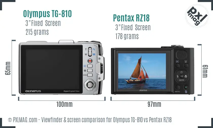 Olympus TG-810 vs Pentax RZ18 Screen and Viewfinder comparison