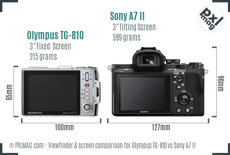 Olympus TG-810 vs Sony A7 II Screen and Viewfinder comparison