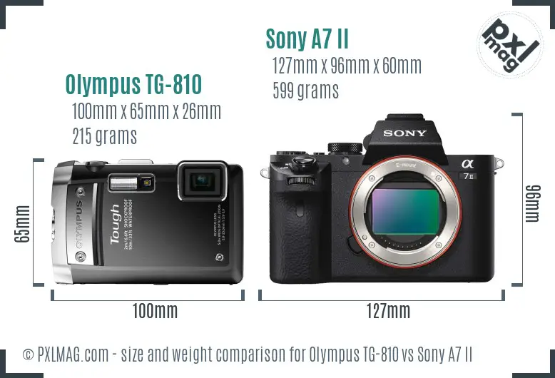Olympus TG-810 vs Sony A7 II size comparison