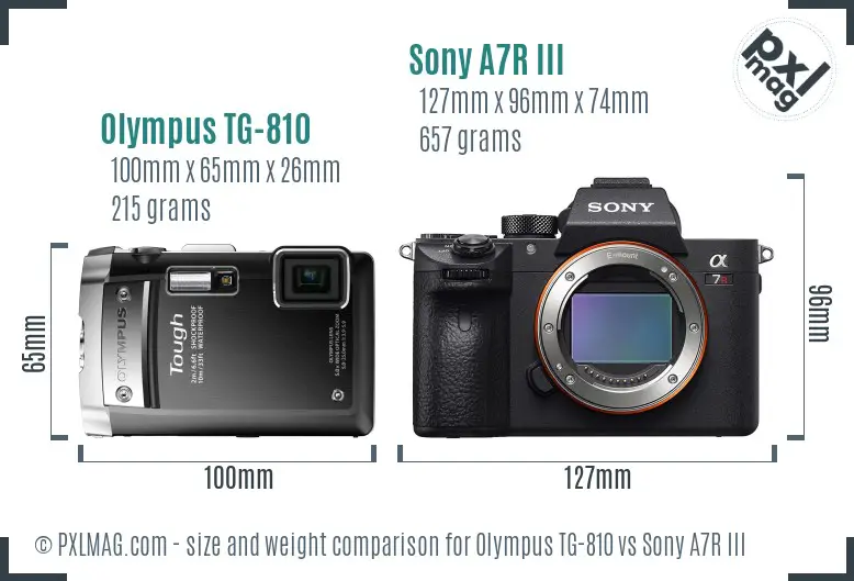 Olympus TG-810 vs Sony A7R III size comparison