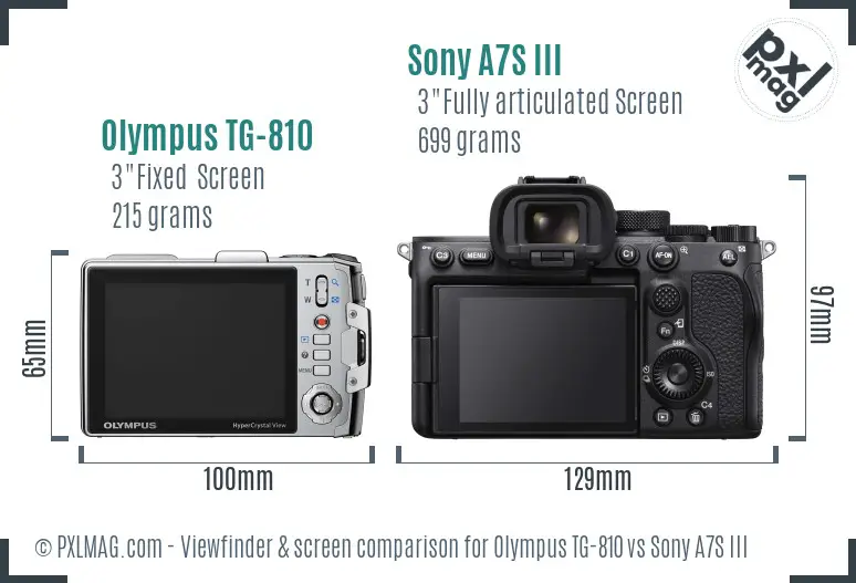 Olympus TG-810 vs Sony A7S III Screen and Viewfinder comparison