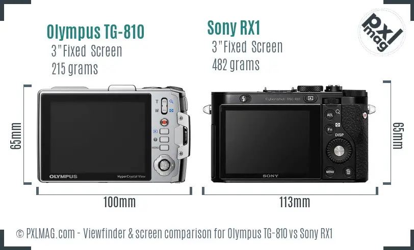 Olympus TG-810 vs Sony RX1 Screen and Viewfinder comparison