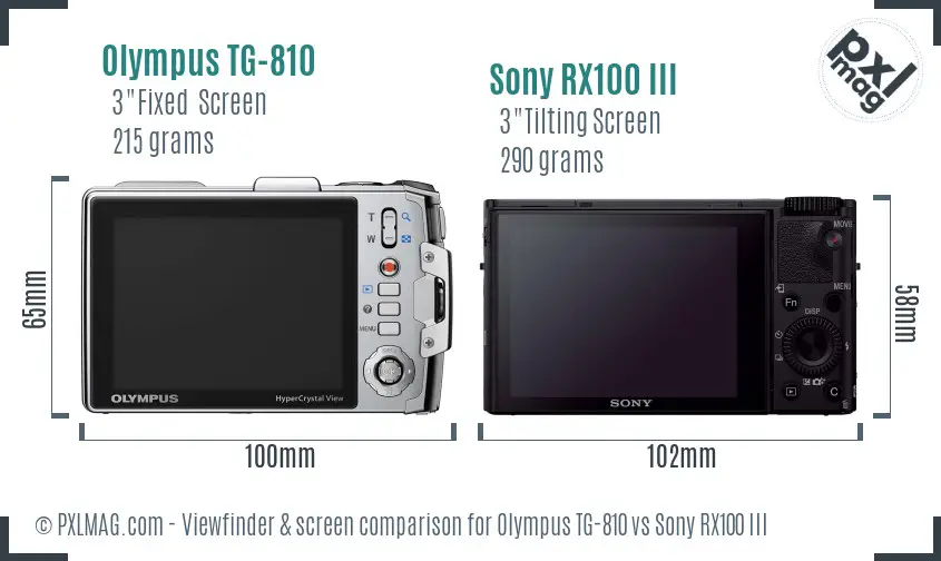 Olympus TG-810 vs Sony RX100 III Screen and Viewfinder comparison