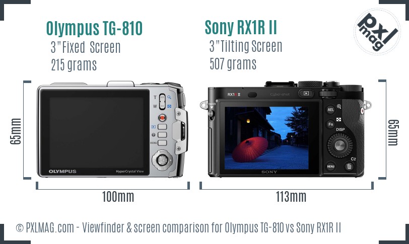 Olympus TG-810 vs Sony RX1R II Screen and Viewfinder comparison