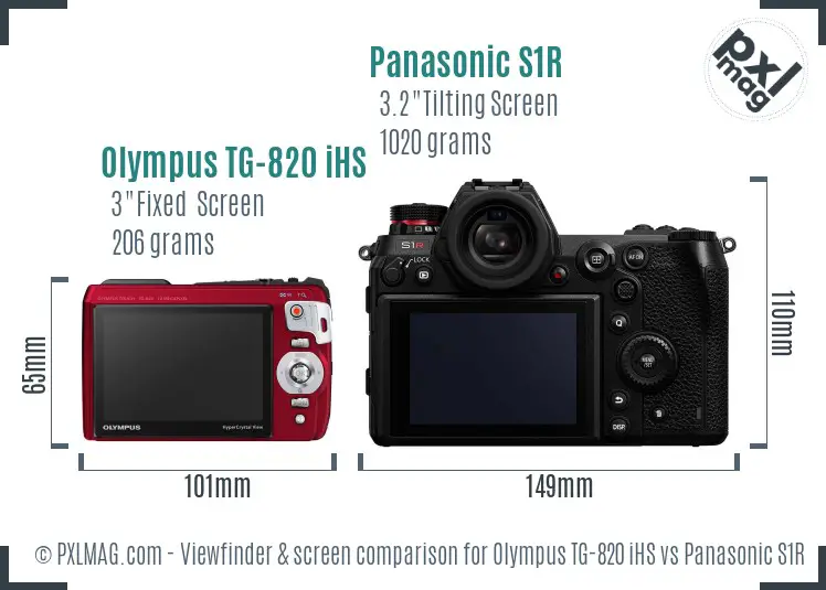 Olympus TG-820 iHS vs Panasonic S1R Screen and Viewfinder comparison