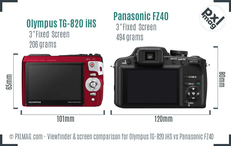 Olympus TG-820 iHS vs Panasonic FZ40 Screen and Viewfinder comparison