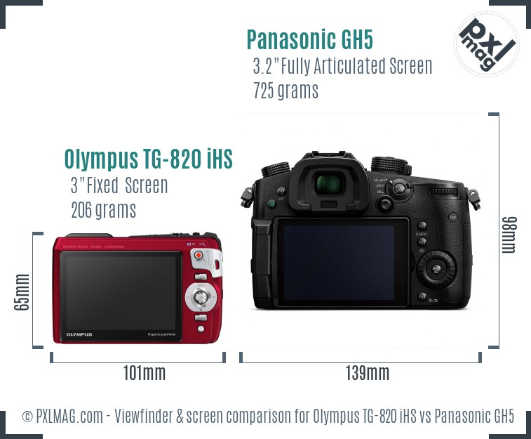 Olympus TG-820 iHS vs Panasonic GH5 Screen and Viewfinder comparison