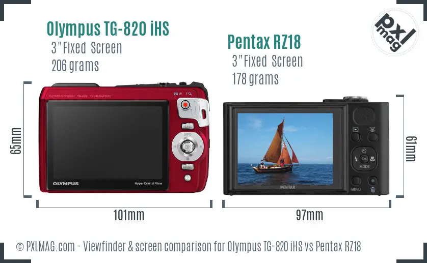 Olympus TG-820 iHS vs Pentax RZ18 Screen and Viewfinder comparison