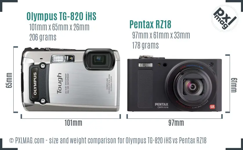 Olympus TG-820 iHS vs Pentax RZ18 size comparison