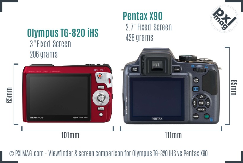 Olympus TG-820 iHS vs Pentax X90 Screen and Viewfinder comparison