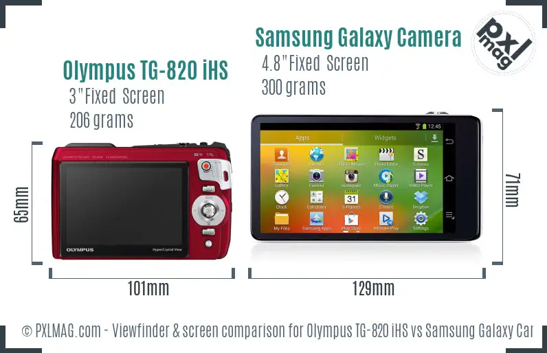 Olympus TG-820 iHS vs Samsung Galaxy Camera Screen and Viewfinder comparison