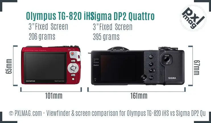 LCD screen and interface comparison