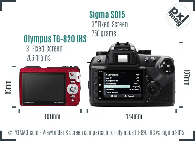 LCD screen and interface comparison