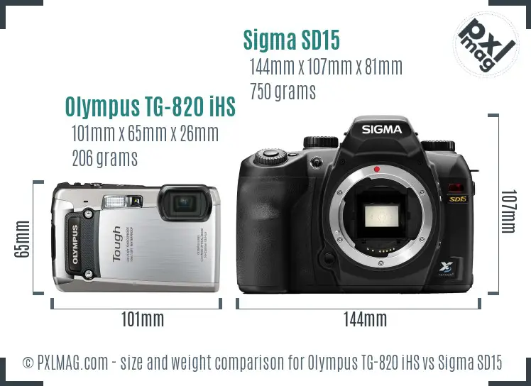 Physical size and ergonomics comparison