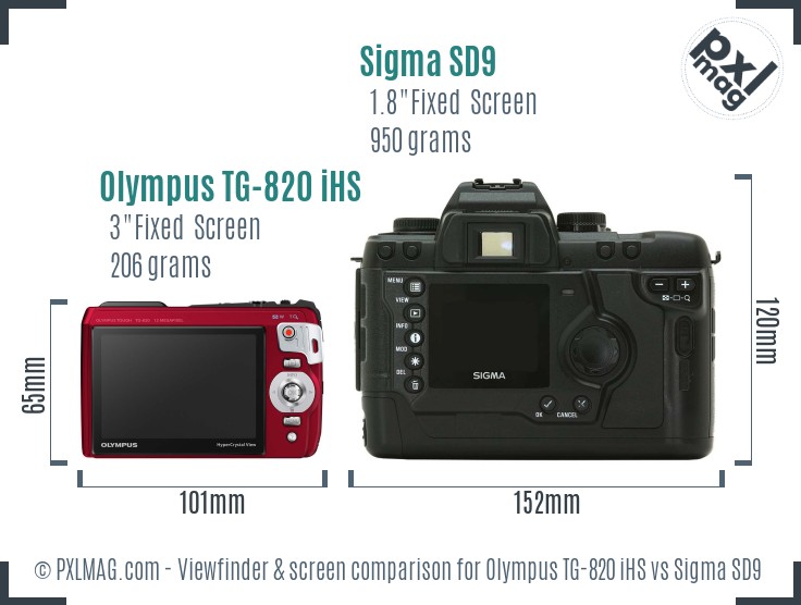 Olympus TG-820 iHS vs Sigma SD9 Screen and Viewfinder comparison