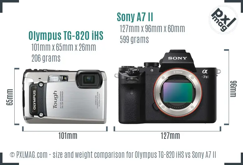 Olympus TG-820 iHS vs Sony A7 II size comparison