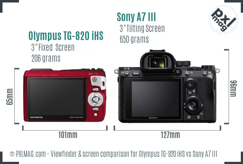 Olympus TG-820 iHS vs Sony A7 III Screen and Viewfinder comparison