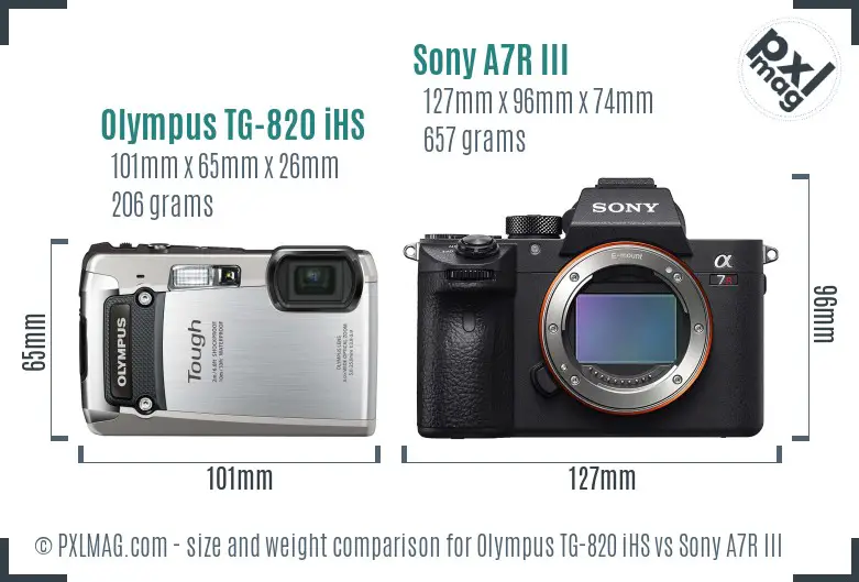 Olympus TG-820 iHS vs Sony A7R III size comparison
