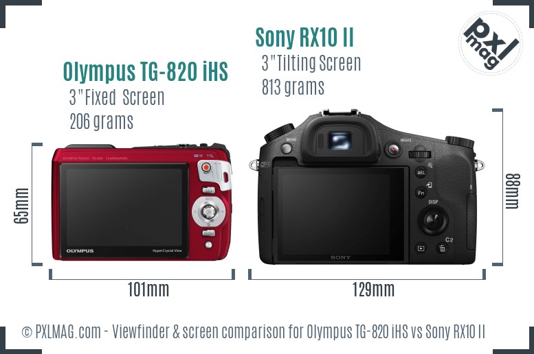 Olympus TG-820 iHS vs Sony RX10 II Screen and Viewfinder comparison