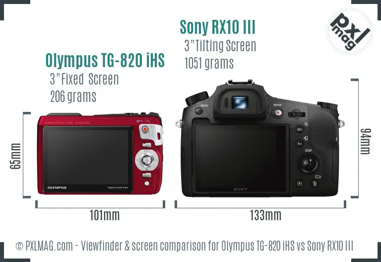 Olympus TG-820 iHS vs Sony RX10 III Screen and Viewfinder comparison