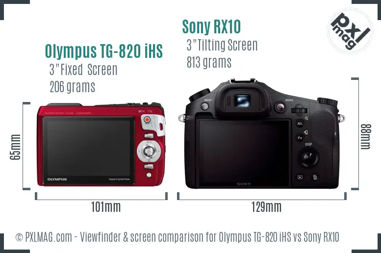 Olympus TG-820 iHS vs Sony RX10 Screen and Viewfinder comparison