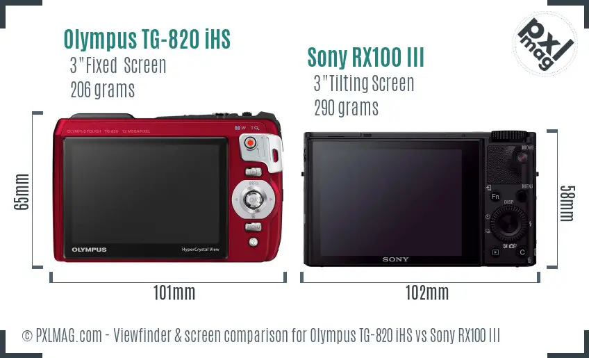 Olympus TG-820 iHS vs Sony RX100 III Screen and Viewfinder comparison