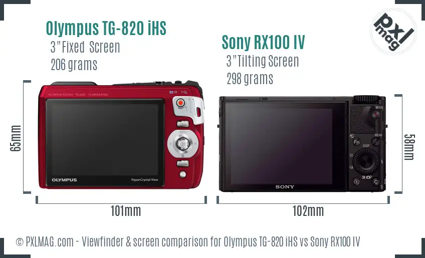 Olympus TG-820 iHS vs Sony RX100 IV Screen and Viewfinder comparison