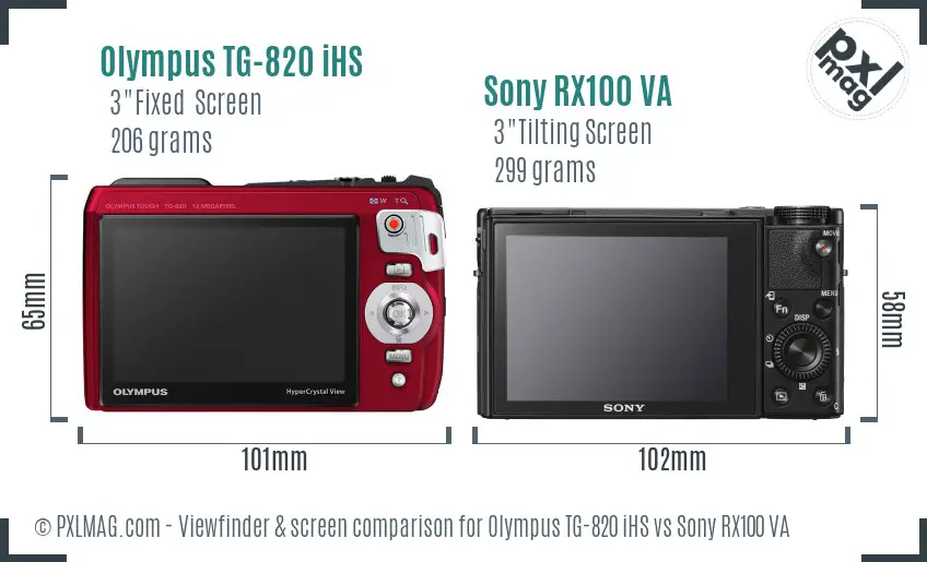 Olympus TG-820 iHS vs Sony RX100 VA Screen and Viewfinder comparison