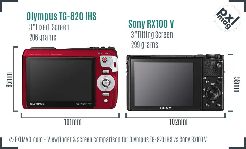 Olympus TG-820 iHS vs Sony RX100 V Screen and Viewfinder comparison