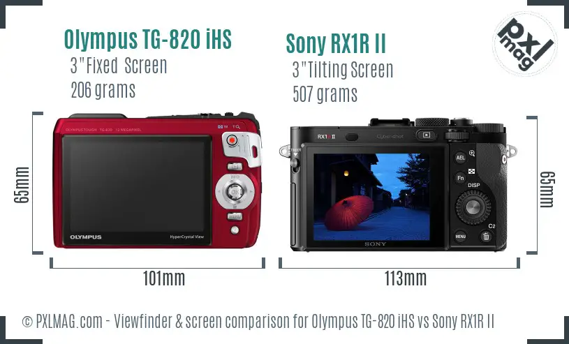 Olympus TG-820 iHS vs Sony RX1R II Screen and Viewfinder comparison