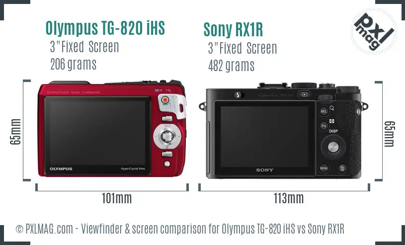 Olympus TG-820 iHS vs Sony RX1R Screen and Viewfinder comparison