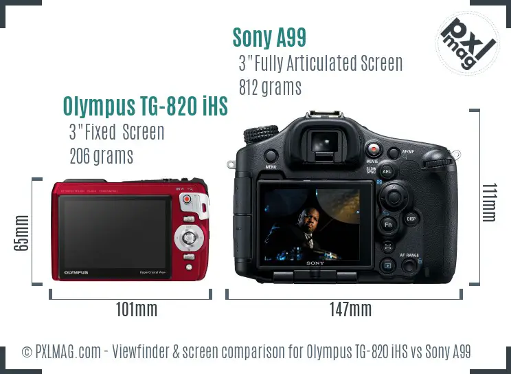 Olympus TG-820 iHS vs Sony A99 Screen and Viewfinder comparison
