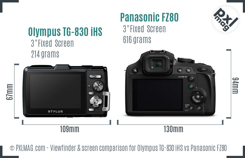 Olympus TG-830 iHS vs Panasonic FZ80 Screen and Viewfinder comparison