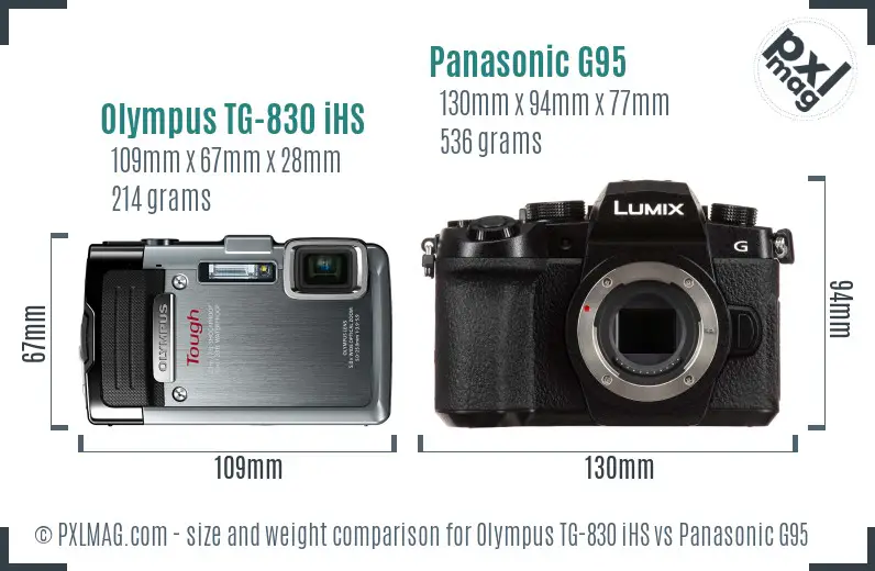 Olympus TG-830 iHS vs Panasonic G95 size comparison Olympus TG-830 iHS vs Panasonic G95 size comparison