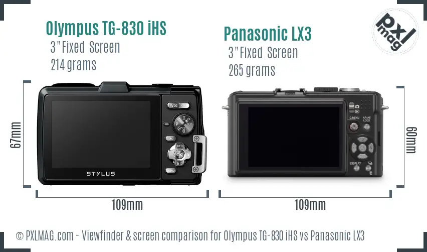 LCD screen and interface comparison