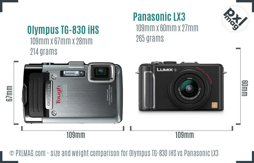 Size comparison