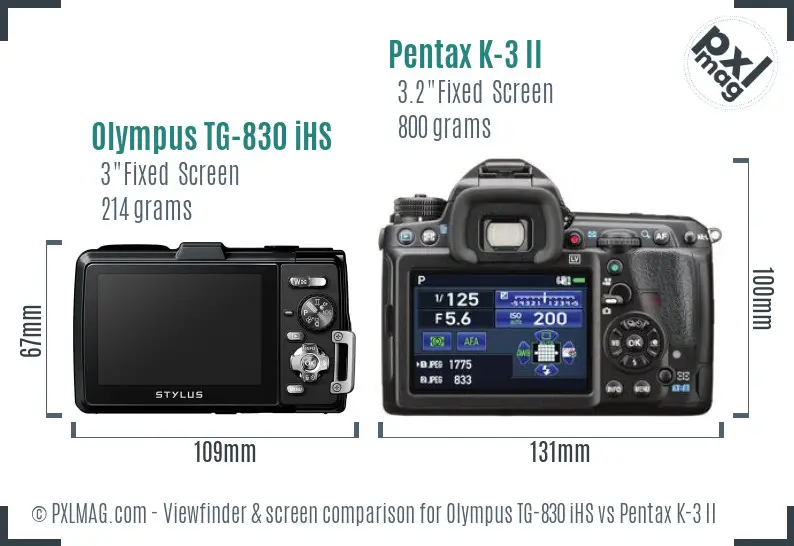 Olympus TG-830 iHS vs Pentax K-3 II Screen and Viewfinder comparison