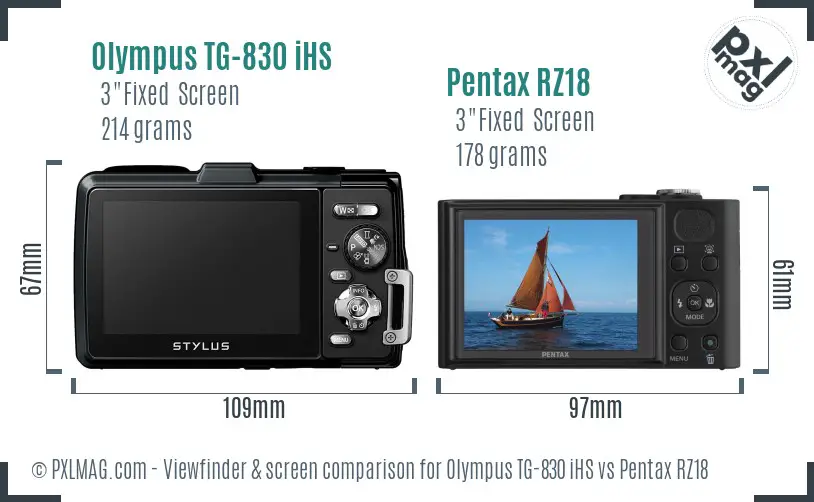 Olympus TG-830 iHS vs Pentax RZ18 Screen and Viewfinder comparison