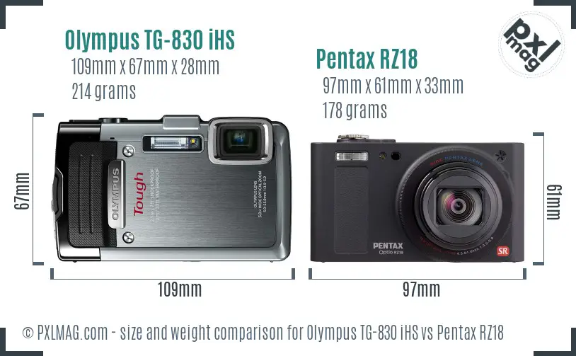 Olympus TG-830 iHS vs Pentax RZ18 size comparison