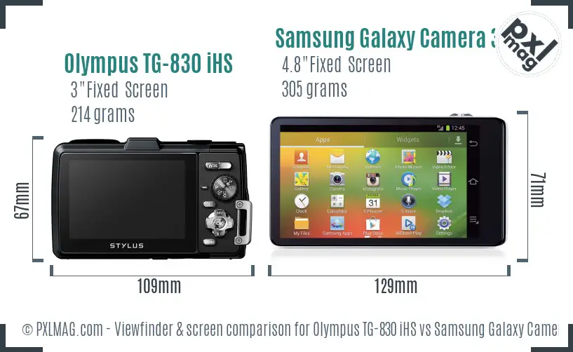 Olympus TG-830 iHS vs Samsung Galaxy Camera 3G Screen and Viewfinder comparison
