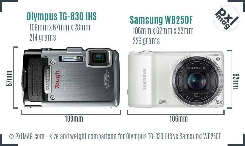 Olympus TG-830 iHS vs Samsung WB250F size comparison