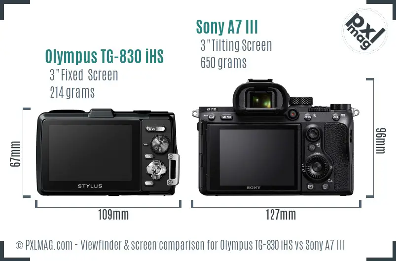 Olympus TG-830 iHS vs Sony A7 III Screen and Viewfinder comparison