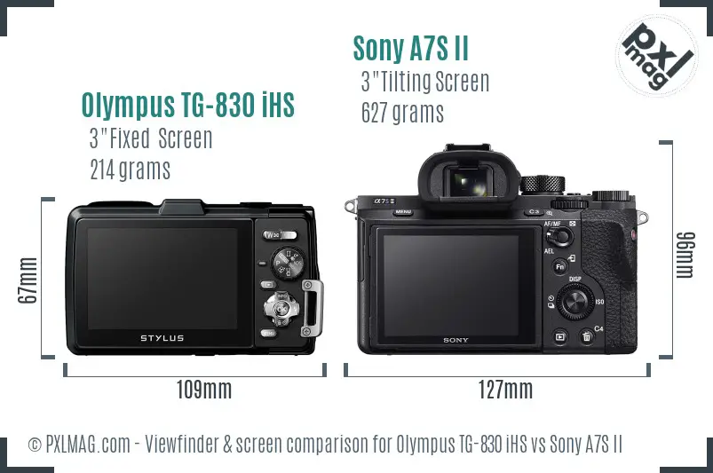 Olympus TG-830 iHS vs Sony A7S II Screen and Viewfinder comparison