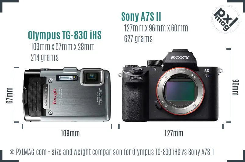 Olympus TG-830 iHS vs Sony A7S II size comparison