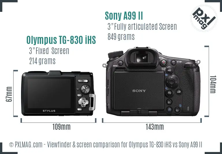 Olympus TG-830 iHS vs Sony A99 II Screen and Viewfinder comparison