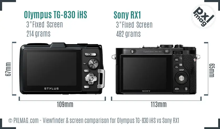 Olympus TG-830 iHS vs Sony RX1 Screen and Viewfinder comparison