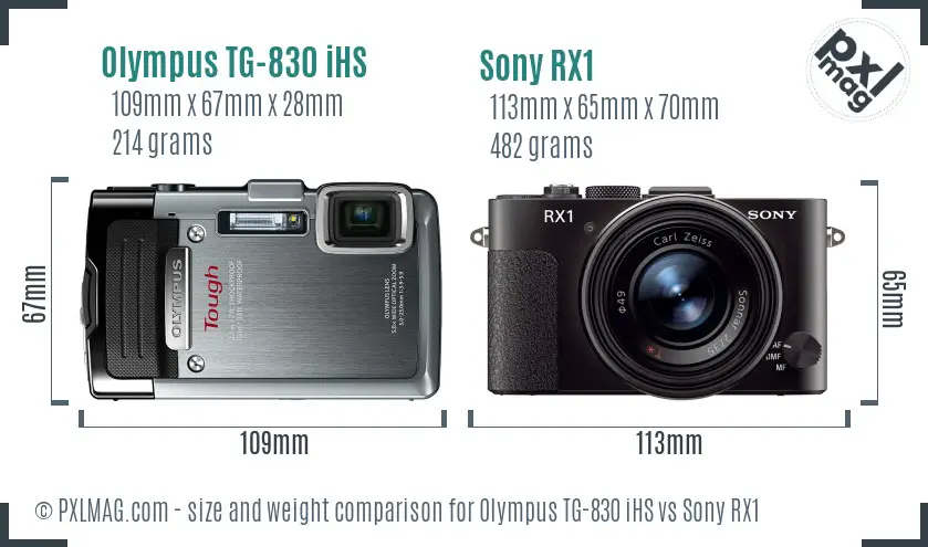 Olympus TG-830 iHS vs Sony RX1 size comparison